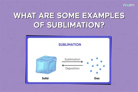 sublime meaning in science.